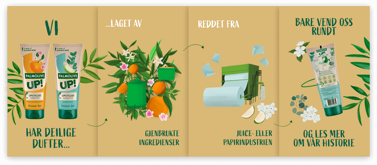 Banner of illustrations of flowers and perfume bottle